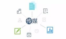 广告传媒行业乐玩(中国)-北京锐智互动