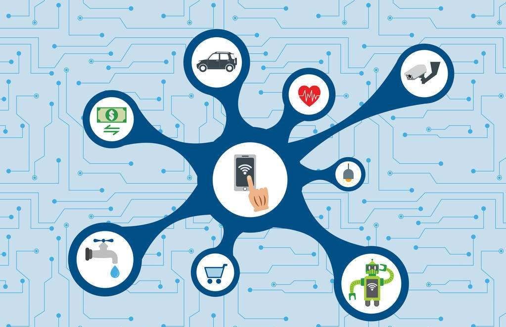 软件开发公司、软件系统开发的三大部分-北京锐智互动